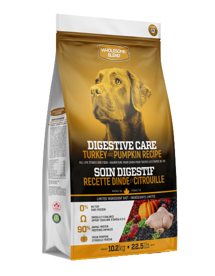 Wholesome blend online dog food